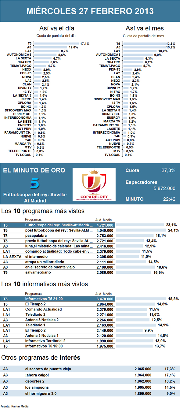 PIE DE FOTO